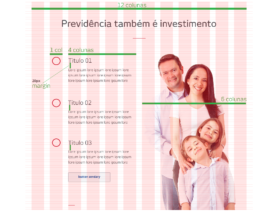 layout dentro de uma grid