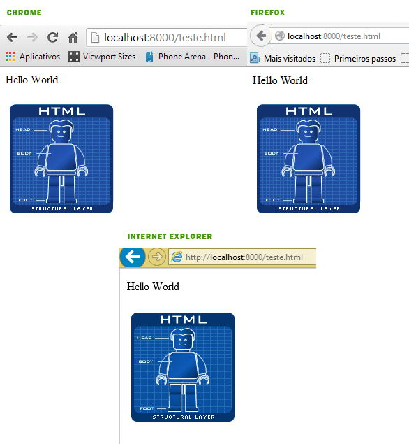Render Browsers