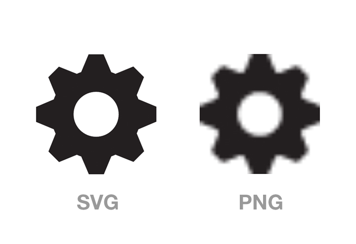 svg versus png