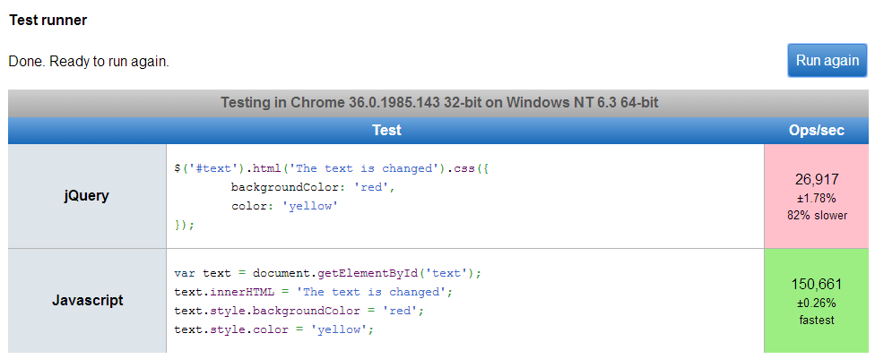 Teste jquery vs. js
